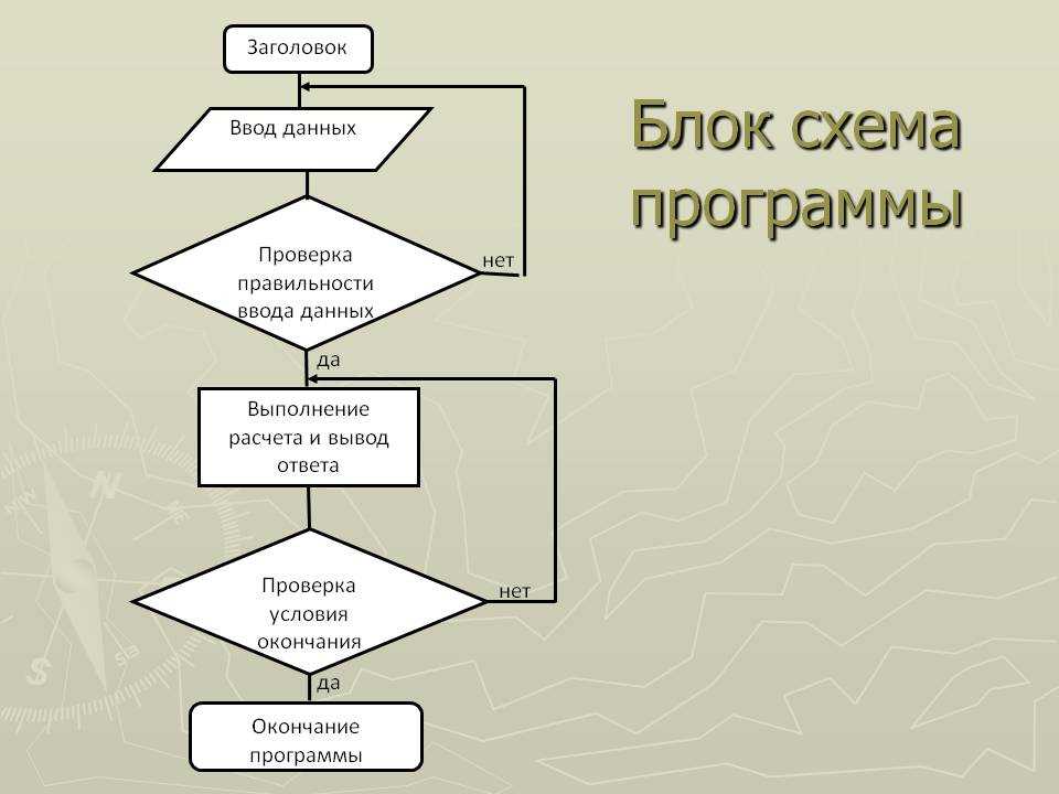 13 базовых советов от опытных стилистов, которые помогут каждой женщине выглядеть безупречно