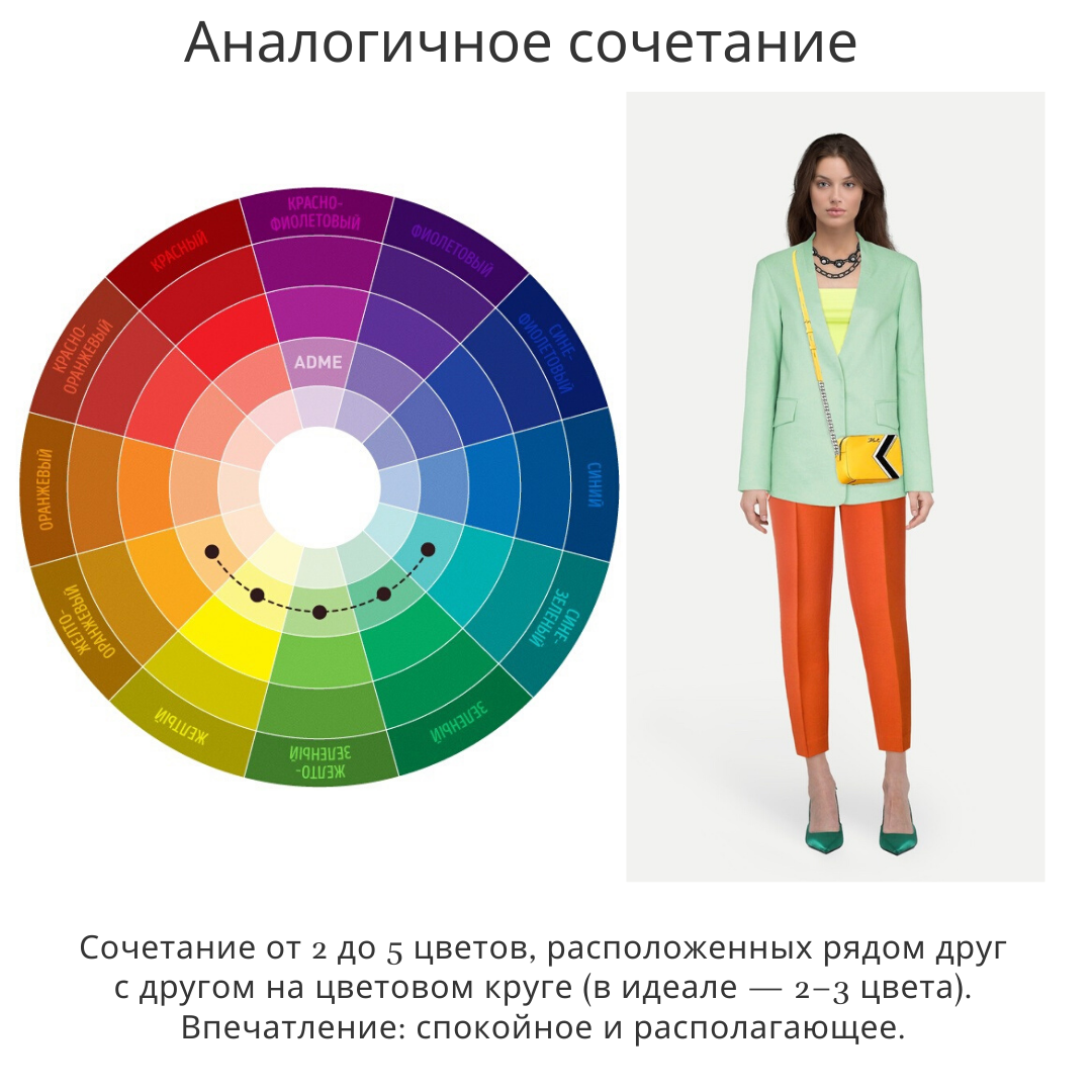 Сочетание цветов в одежде для женщин таблица на русском с примерами фото зеленый