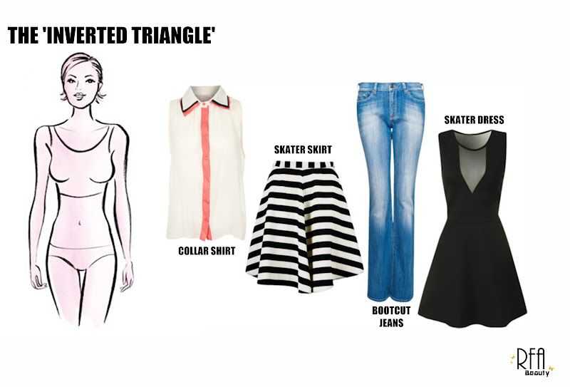 Одежда для треугольной фигуры женщин