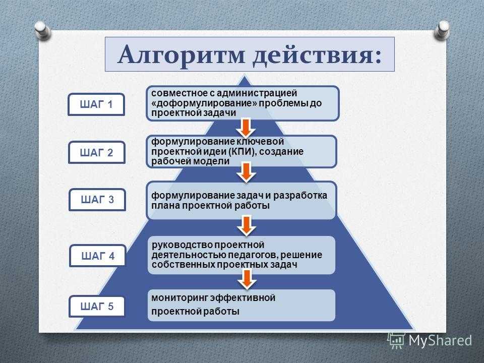 Базовый гардероб для женщин 45 лет: фото, от эвелины хромченко модные советы, сочетания
базовый гардероб для женщины 45 лет от эвелины хромченко — модная дама