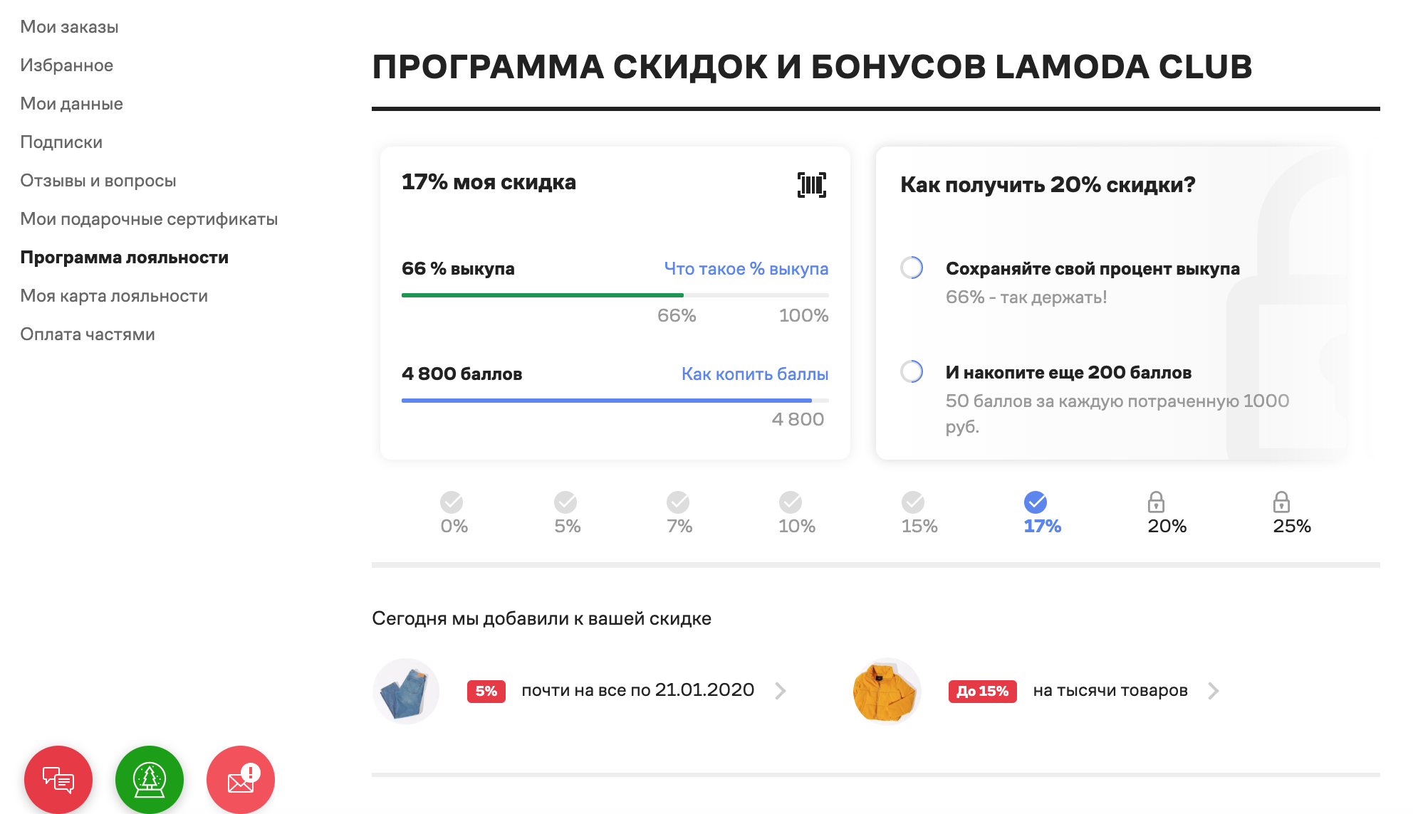 На ламоде оригинальные вещи или нет?