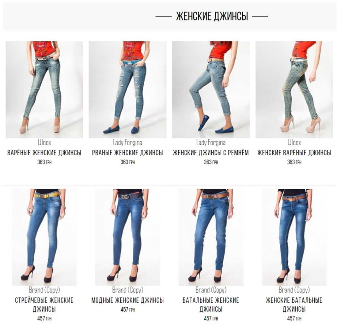 Виды женских джинс названия и фото. Типы джинсов. Типы джинсов женских названия. Джинсы названия моделей. Названия моделей джинсов женских.