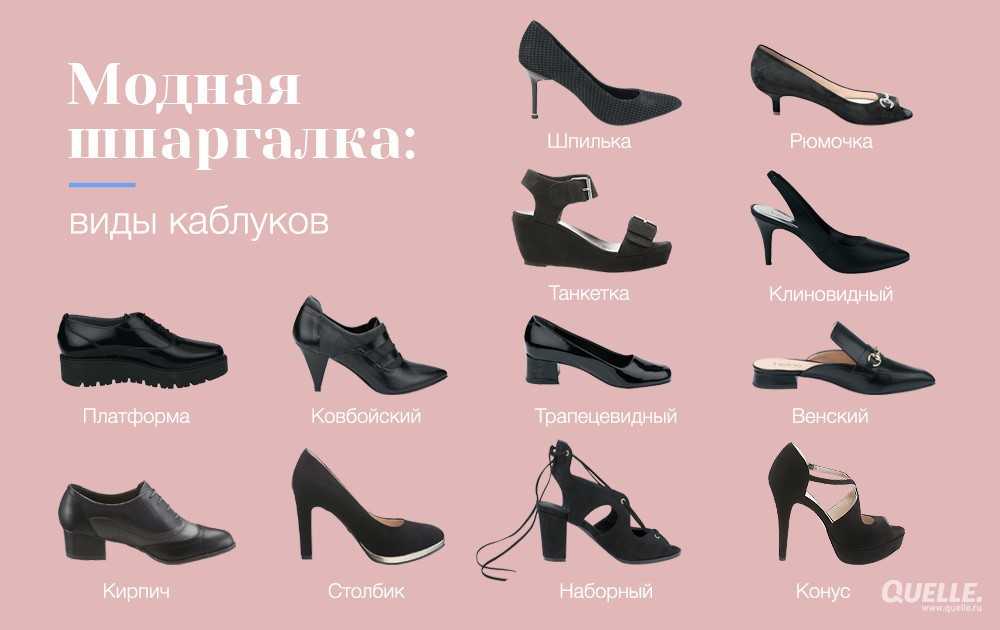 Все виды женских туфель их названия