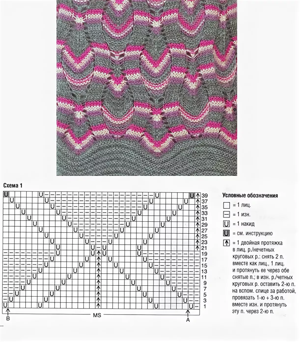 Вязание зигзаг и миссони спицами, описание и схемы, узор missoni и вязание в стиле missoni