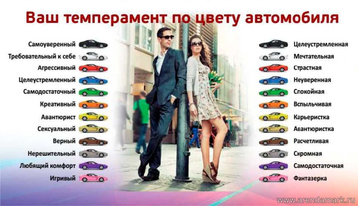 Психология цветов в одежде
психология цветов в одежде