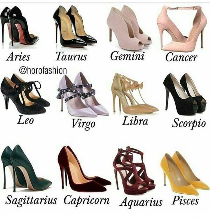 Названия каблуков женской обуви