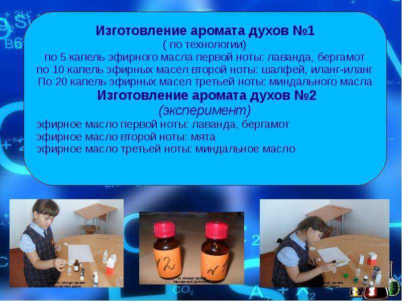 Как сделать свои собственные духи (с иллюстрациями)