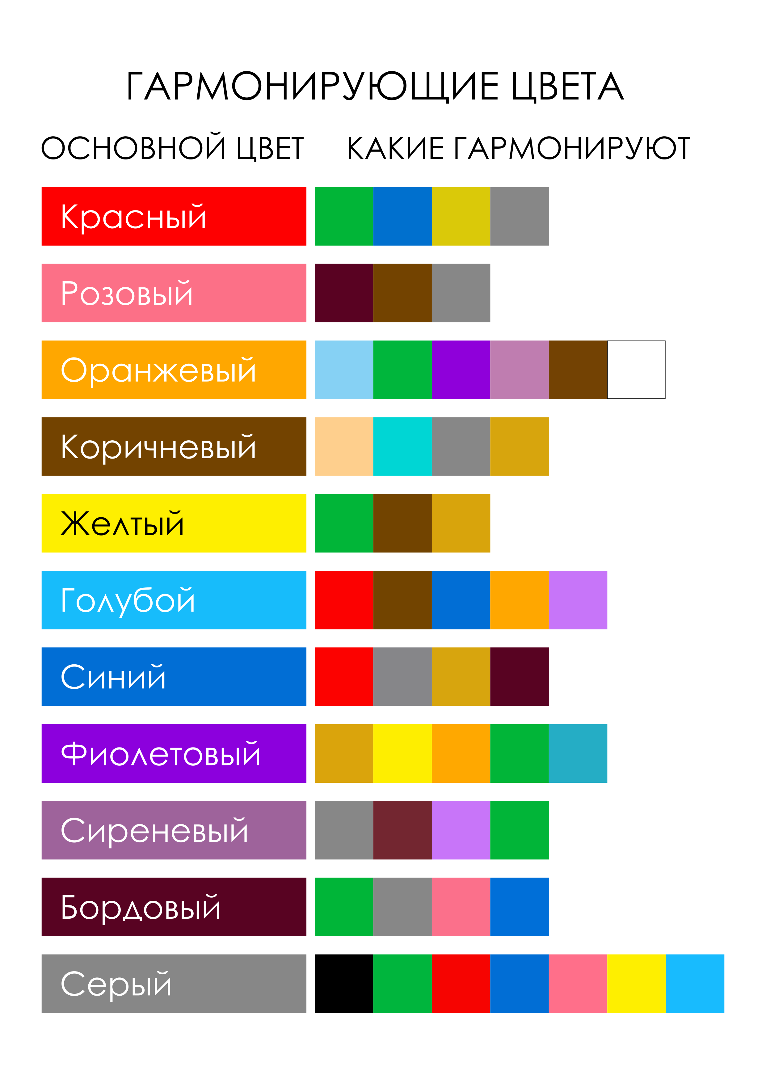 Сочетание цветов таблица