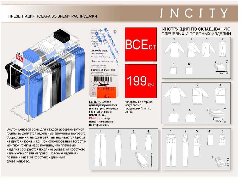 Магазин раскладка. Выкладка товара одежды. Мерчандайзинг в магазине одежды. Планограмма выкладки товара в магазине одежды. Визуальный мерчандайзинг одежды.