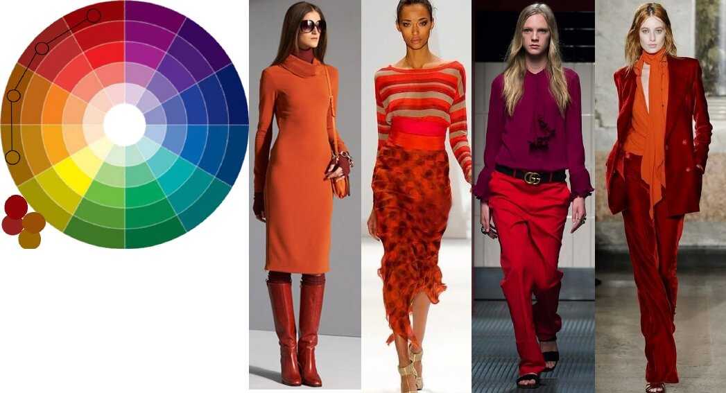 Гармония цветов в одежде. Сочетание цвета в одежде. Сочетание оранжевого цвета в одежде для женщин. Сочетание красного в одежде. Монохромное сочетание цветов в одежде.