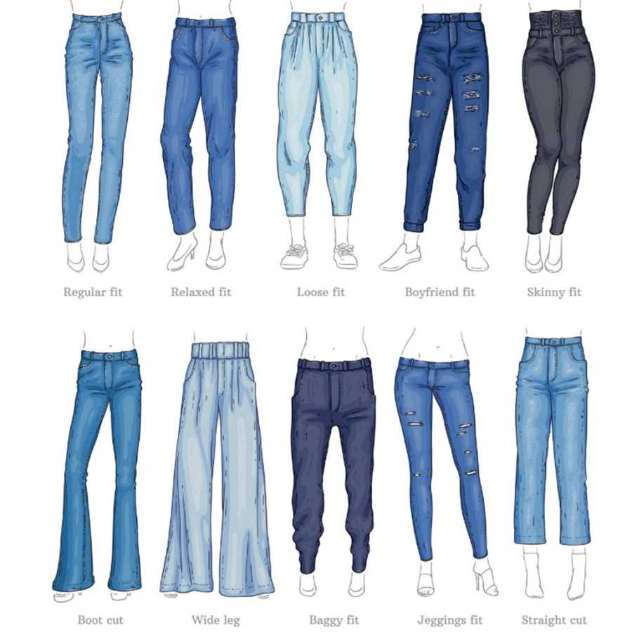 Виды джинсов названия