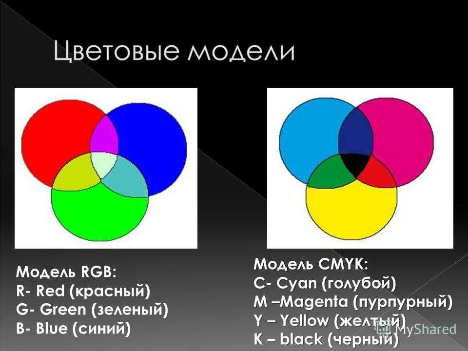 Палитры цветов в системах rgb и cmyk проект