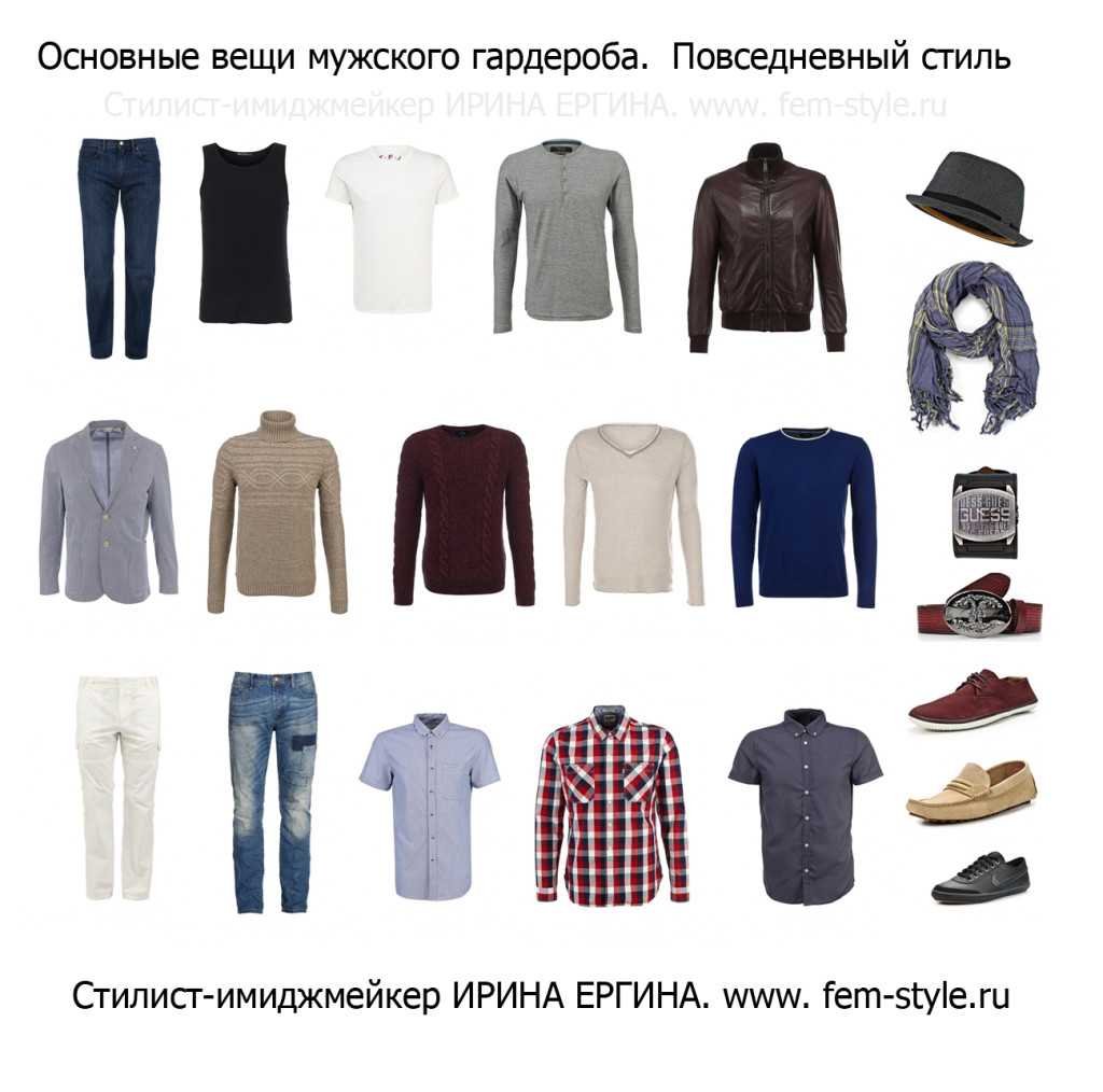 Комплекты одежды, базовые вещи, идеи создания стильных образов