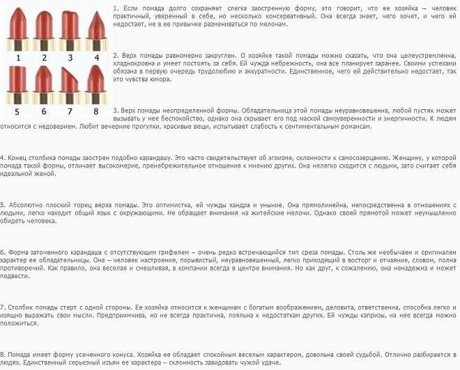 Тест по губной помаде с картинками