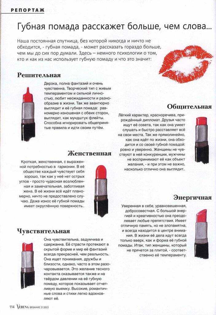Как определить характер по помаде