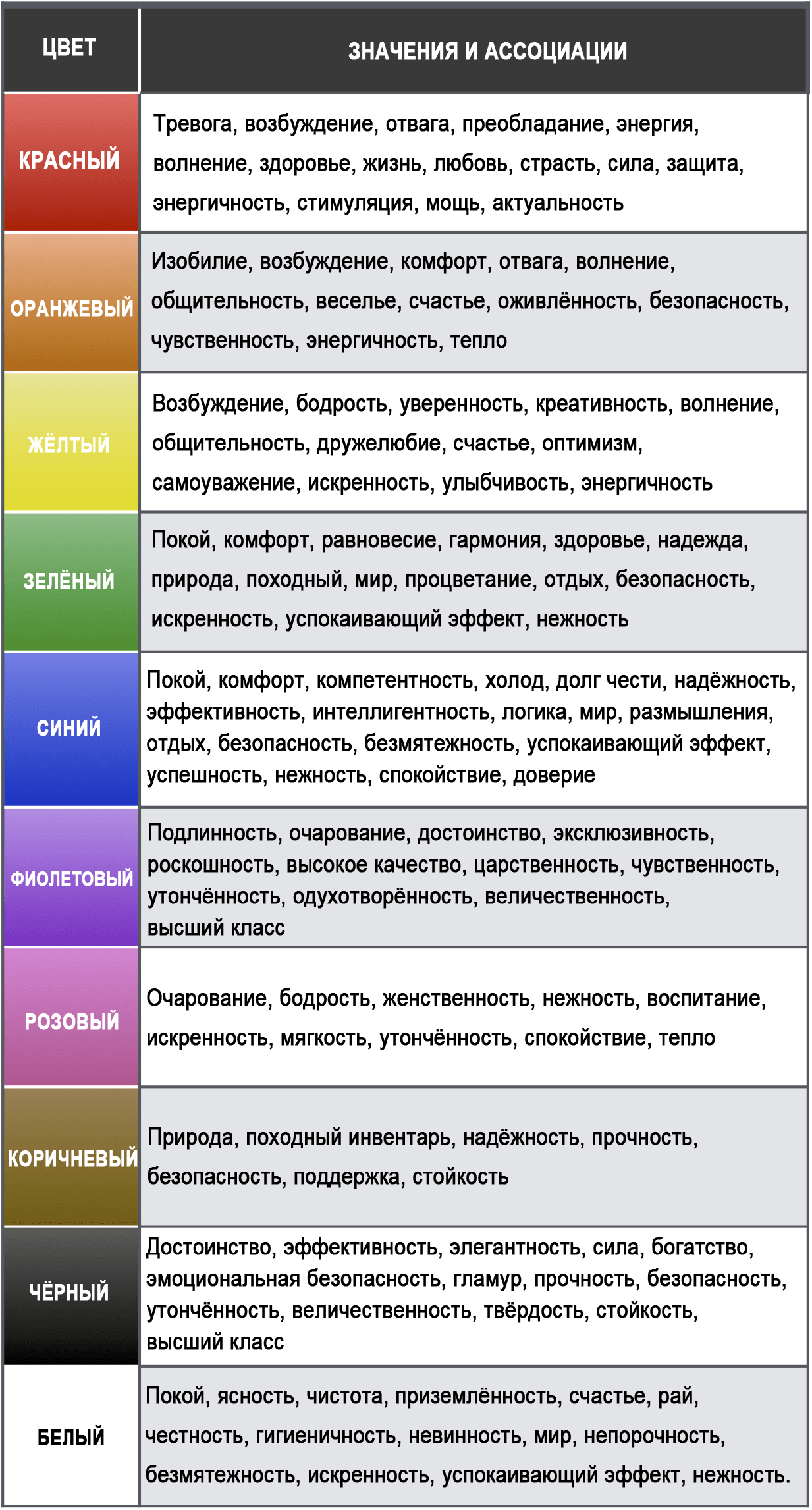 Значение цветов с картинками