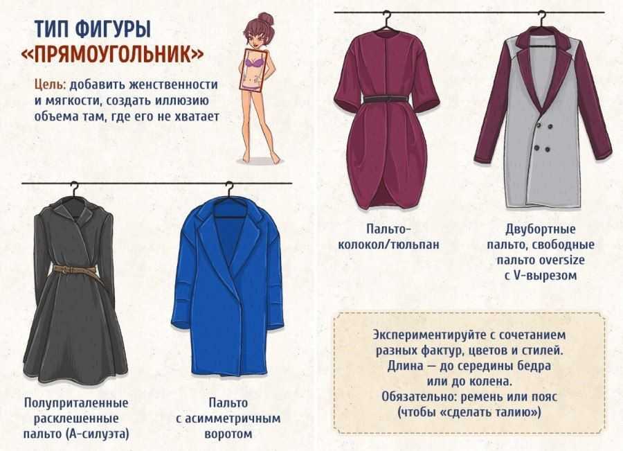 Правила выбора одежды, в зависимости от типа фигуры, советы лучших имиджмейкеров
