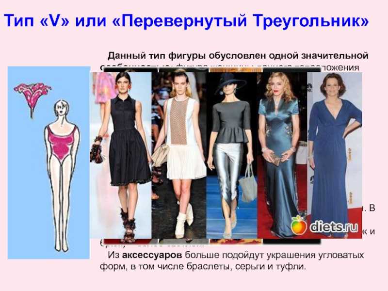 Подбор одежды для типа фигуры перевернутый треугольник