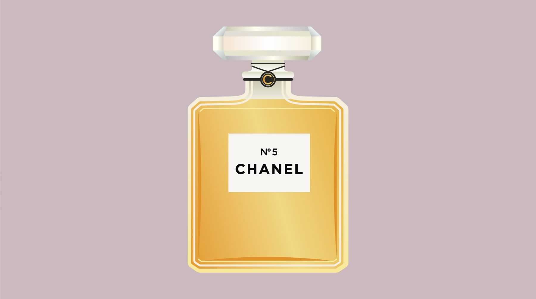Флакон Chanel n°5, 1921