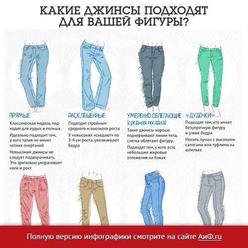 Бренды джинсов (100 фото): лучшие производители