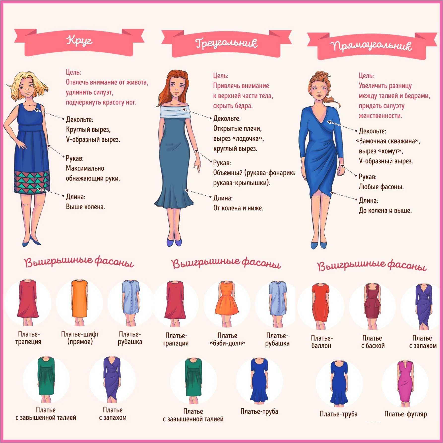 Виды одежды для девушек список