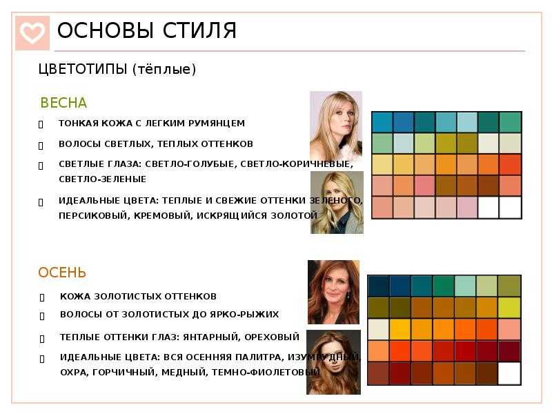 Тест: как определить свой цветотип?