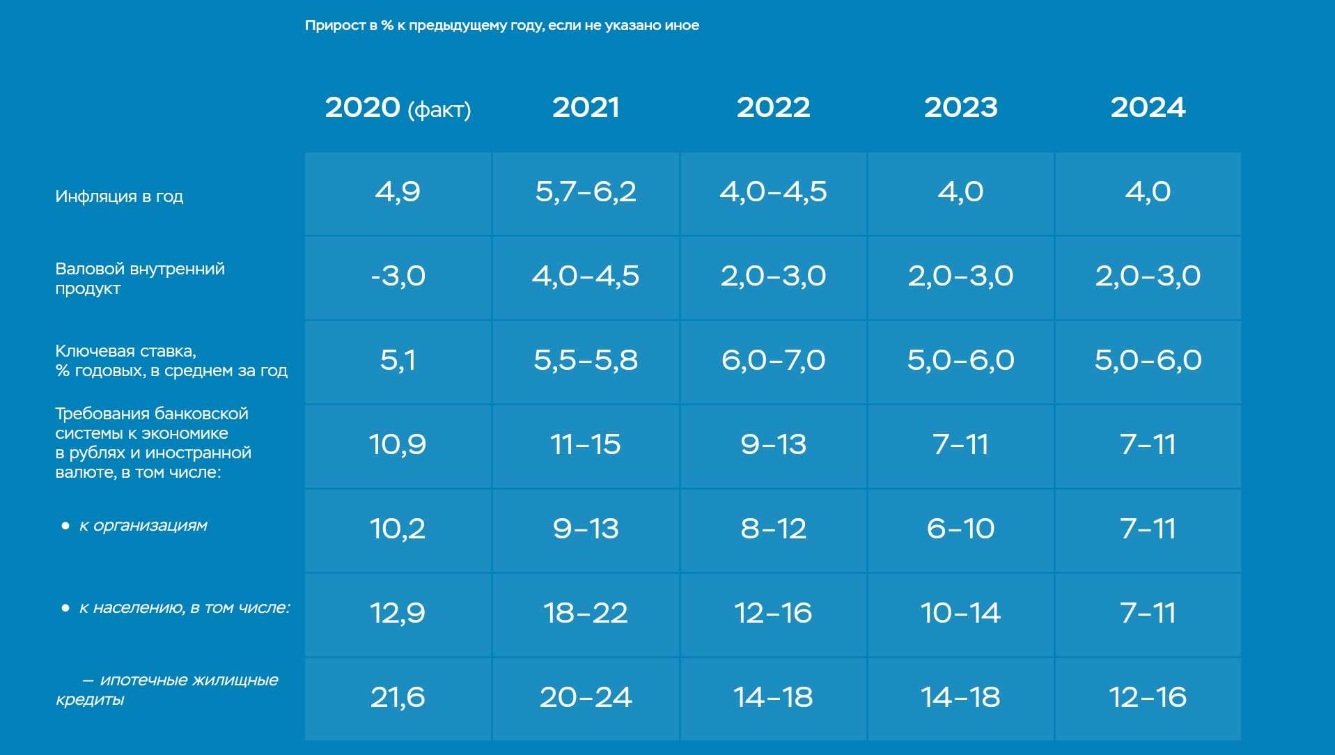 Основные модные тенденции и тренды сезона 2023-2024. фото-обзор
