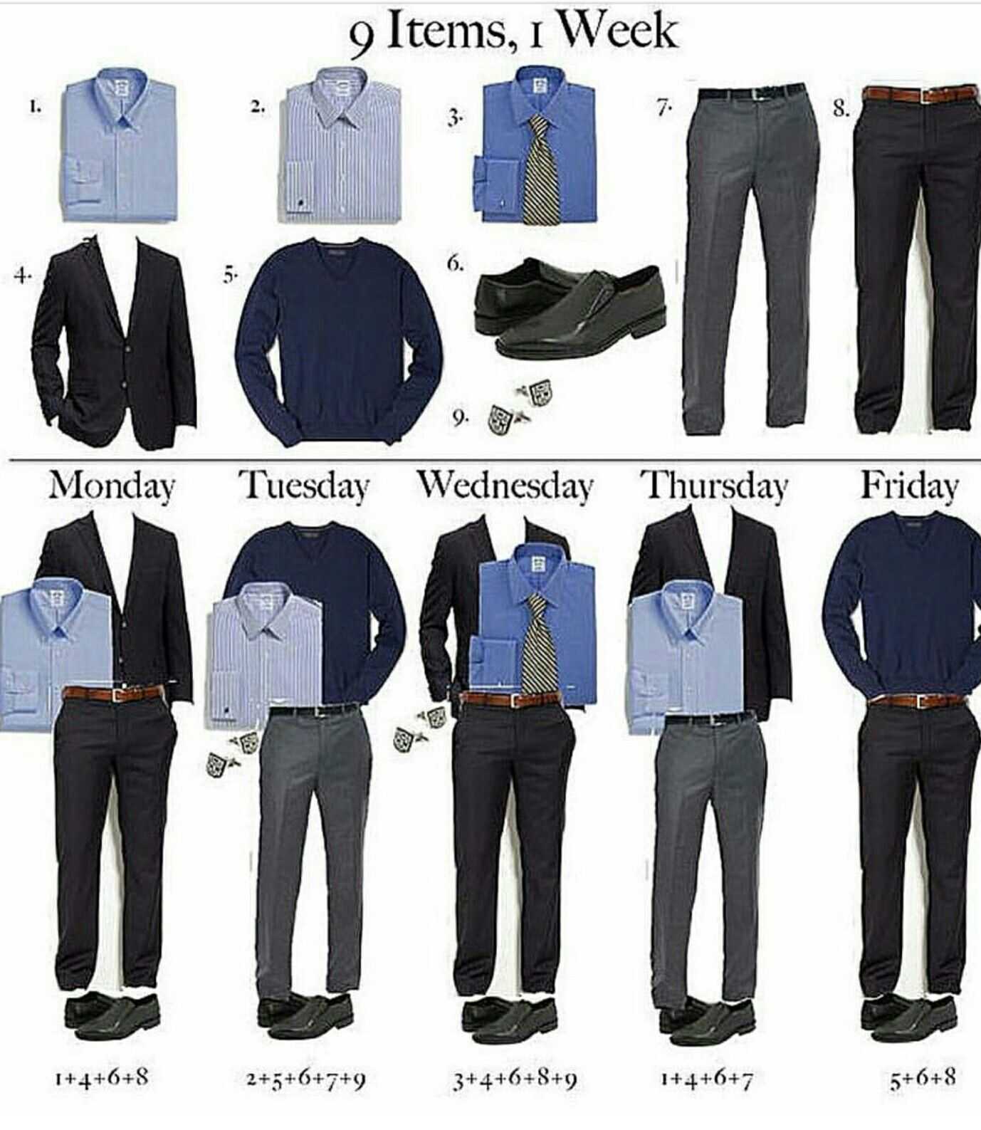 Сочетание мужской одежды