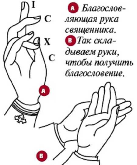 Как женщине одеваться в церковь?