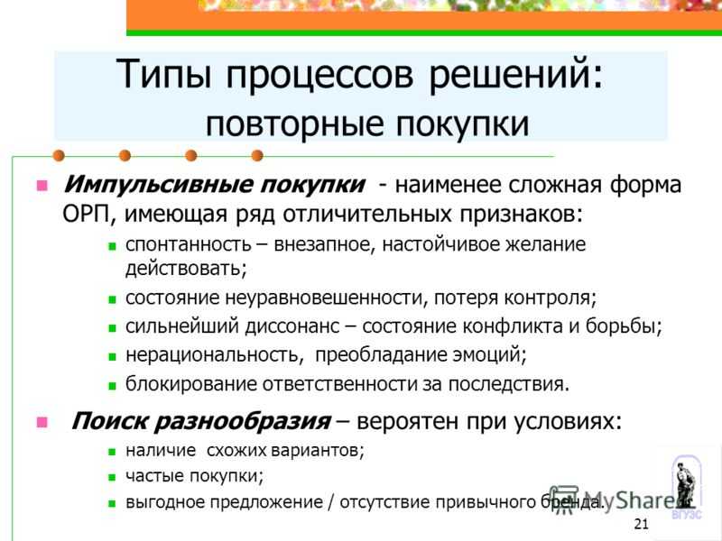 Импульсивно купил