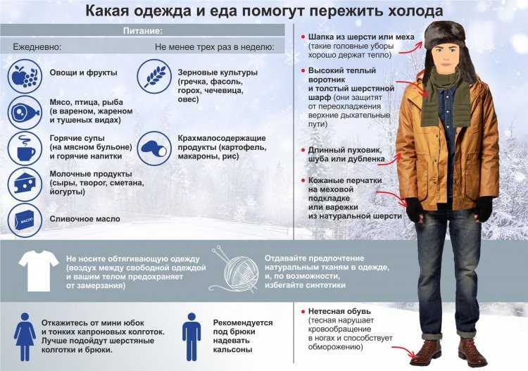 Какую шапку носить с женским классическим пальто: как подобрать модный головной убор с мехом - сочетания с вязанным шарфом — товарика