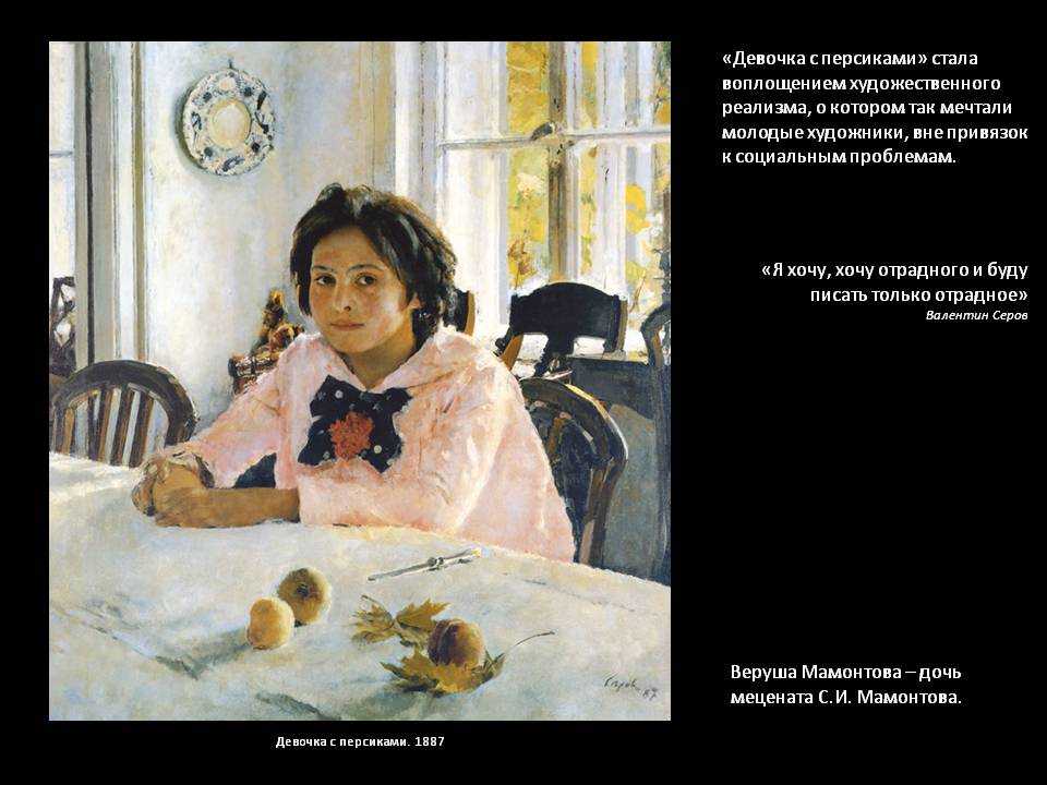 Самые известные женские портреты в живописи русских художников