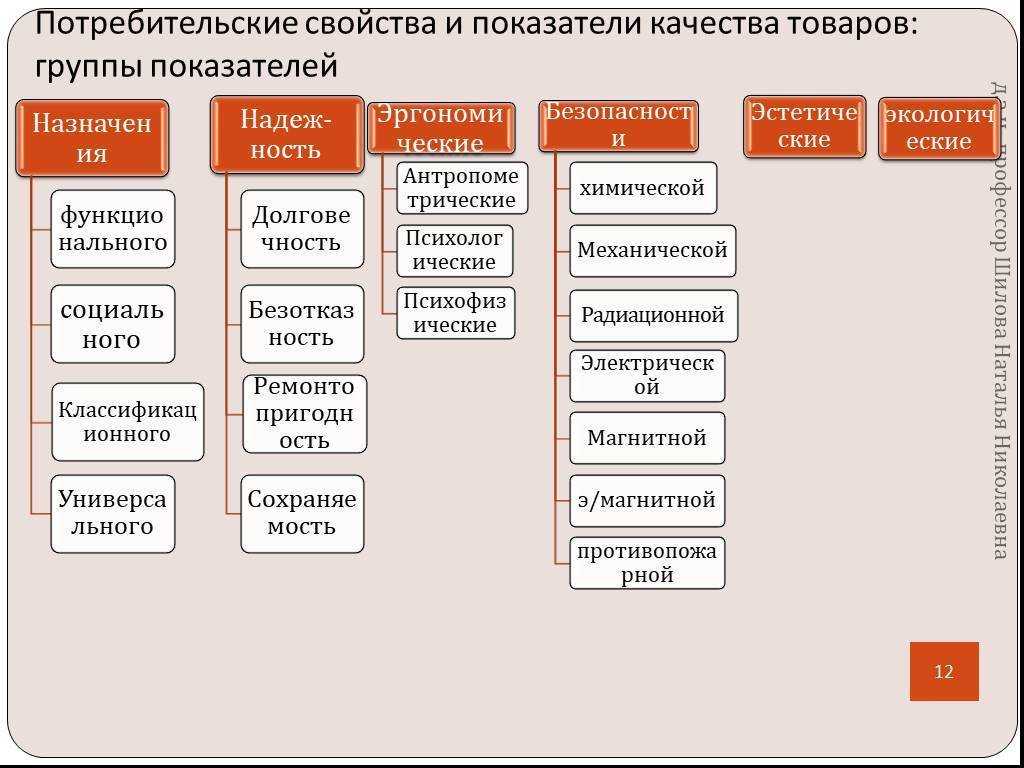 Малоизвестные российские бренды качественной и недорогой женской одежды 👗