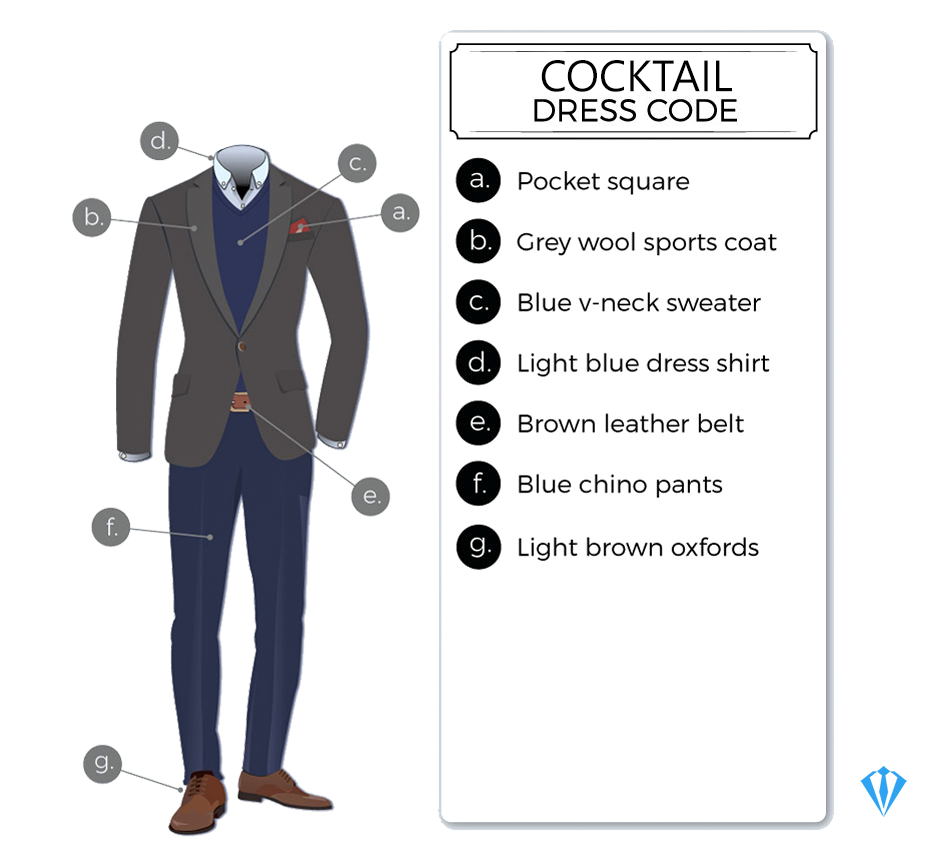 Дресс код коктейль для женщин что это. Formal attire дресс код. Дресс-код Cocktail attire для мужчин и женщин. White Cocktail дресс код. Дресс код коктейль для мужчин обувь.