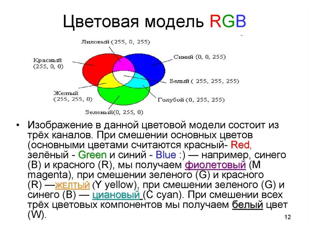 Цветовая модель название. Цветовая модель RGB. Цветовая модель RGB И CMYK. Цветовая модель РГБ. Основные цветовые модели.