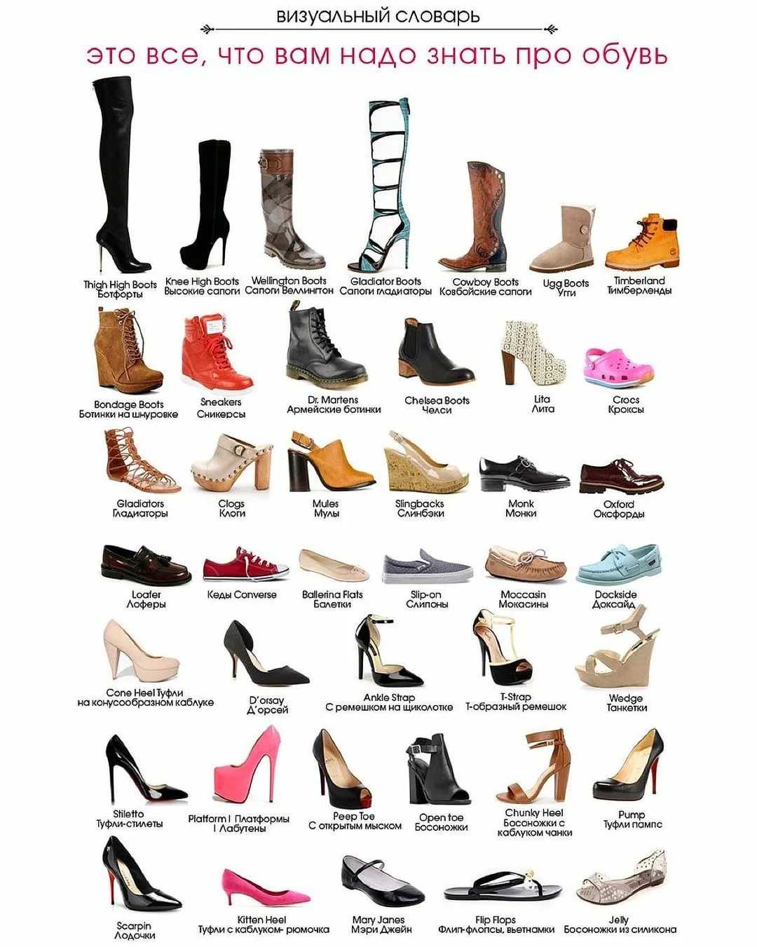 Модные женские туфли на низком каблуке 2021: новинки и тенденции
