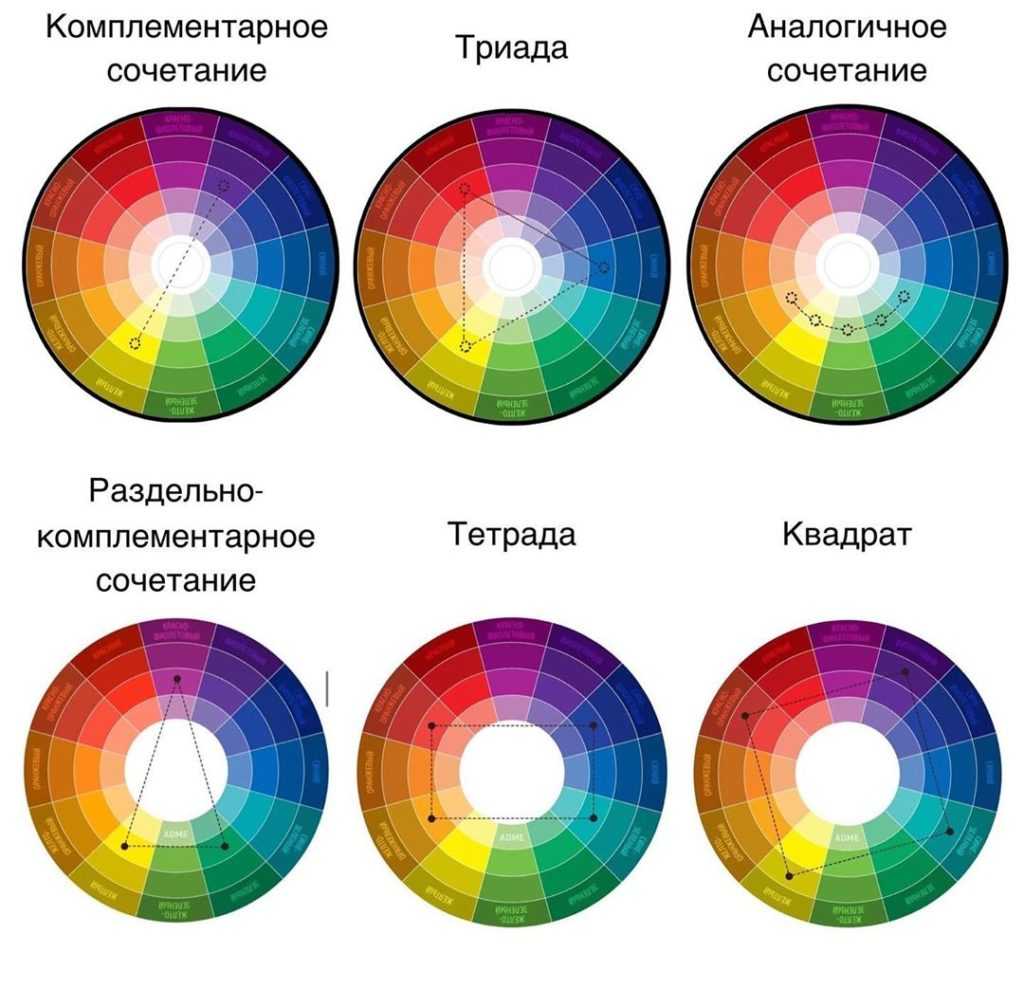 Женские туфли 2022 - модные тренды и тенденции: новинки с фото