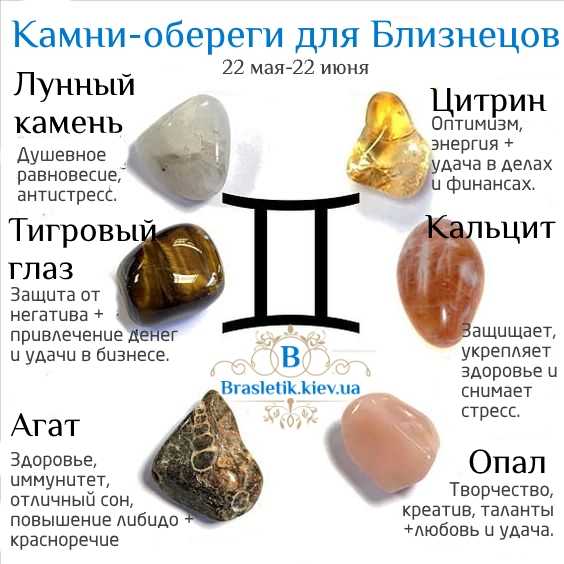 Камень цаворит, уникальные свойства, значение и влияние на знаки зодиака