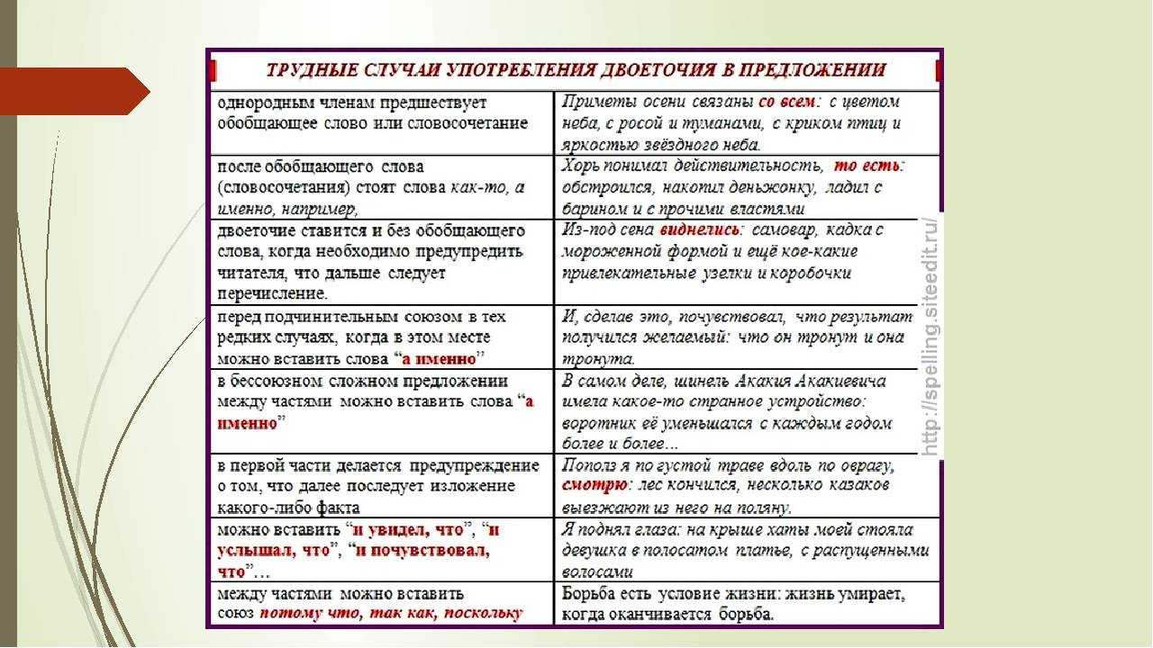 Безумные двадцатые - лекции по истории модных домов - n1.rtf