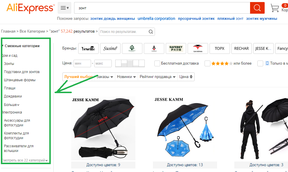 Характеристики зонтика. Детали для автоматических зонтов. Карточки товара с зонтом. Как выбрать зонтик. Какой зонт лучше выбрать.