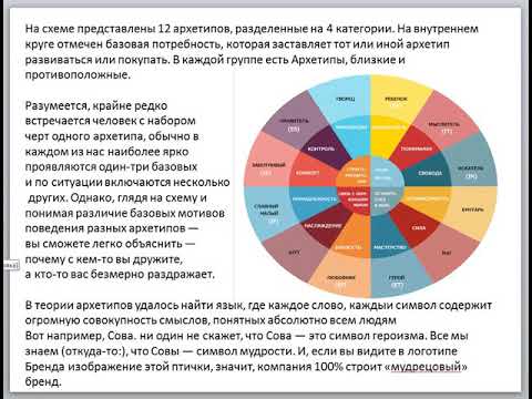 Цветотипы внешности: какие существуют и как определить свой, весна, зима, лето или осень?