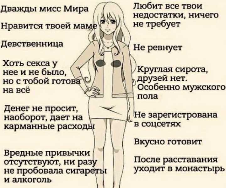 Идеальная фигура для девушки