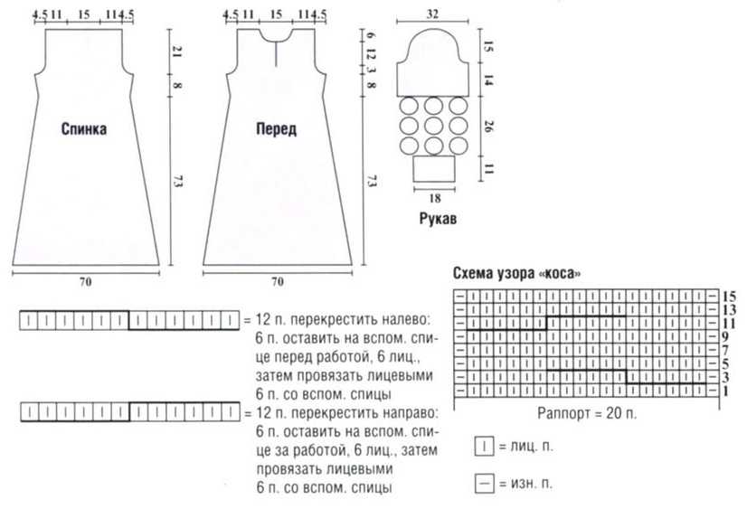 С чем носить вязаное платье и как (много фото)?