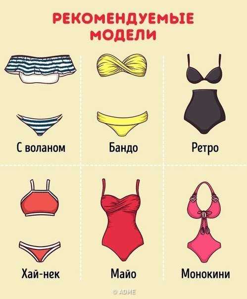 Виды купальников и их названия на русском