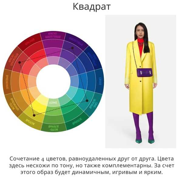 Какие цвета сочетаются в одежде для женщин