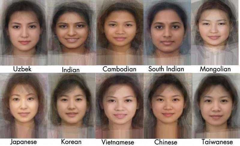 Отличие азиатов