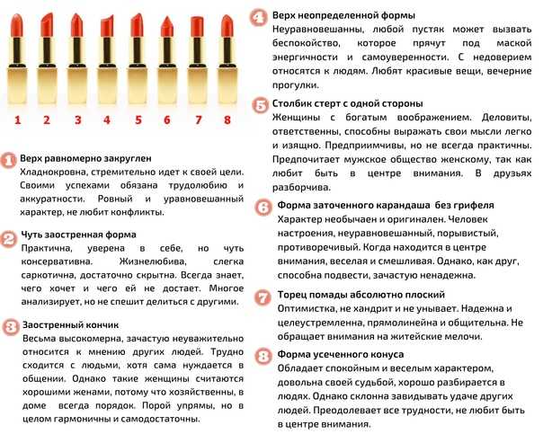 Срез помады и характер женщины картинки