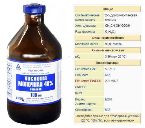 Молоко