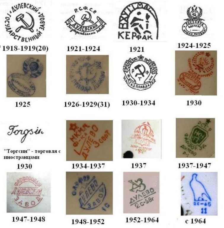 Rene lalique: флаконы для духов от рене лалик