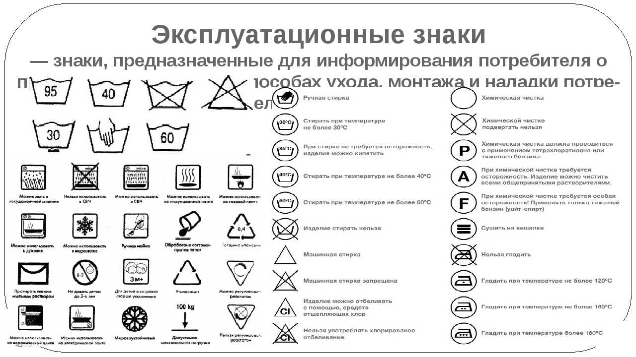 Текст условные обозначения или рисунок нанесенные на упаковку и или товар это